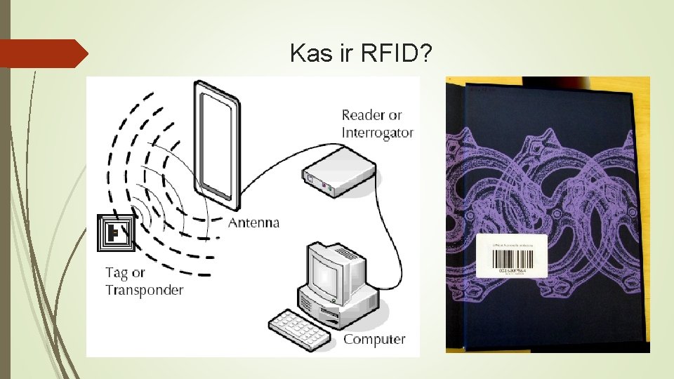 Kas ir RFID? 