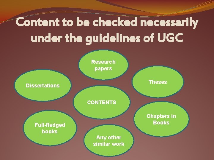 Content to be checked necessarily under the guidelines of UGC Research papers Theses Dissertations