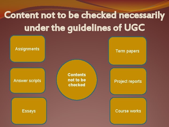 Content not to be checked necessarily under the guidelines of UGC Assignments Answer scripts