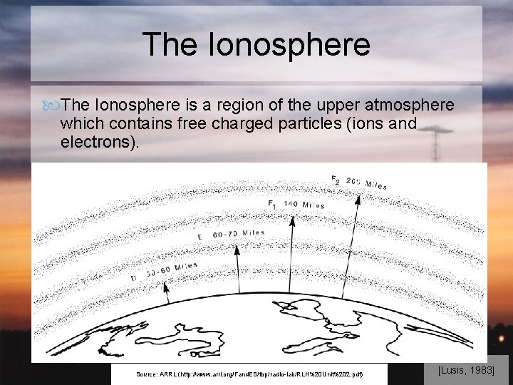 The Ionosphere is a region of the upper atmosphere which contains free charged particles