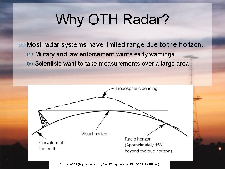 Why OTH Radar? Most radar systems have limited range due to the horizon. Military