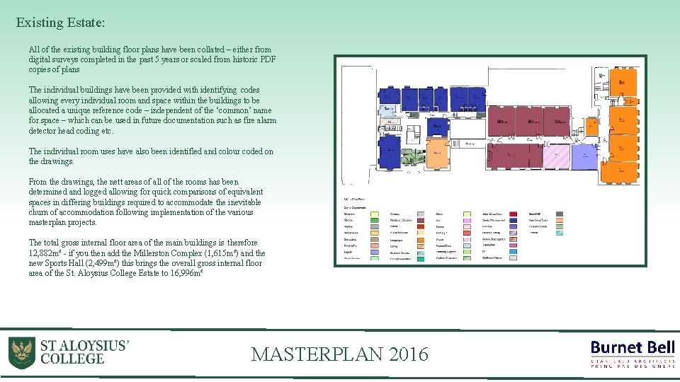 Existing Estate: All of the existing building floor plans have been collated – either