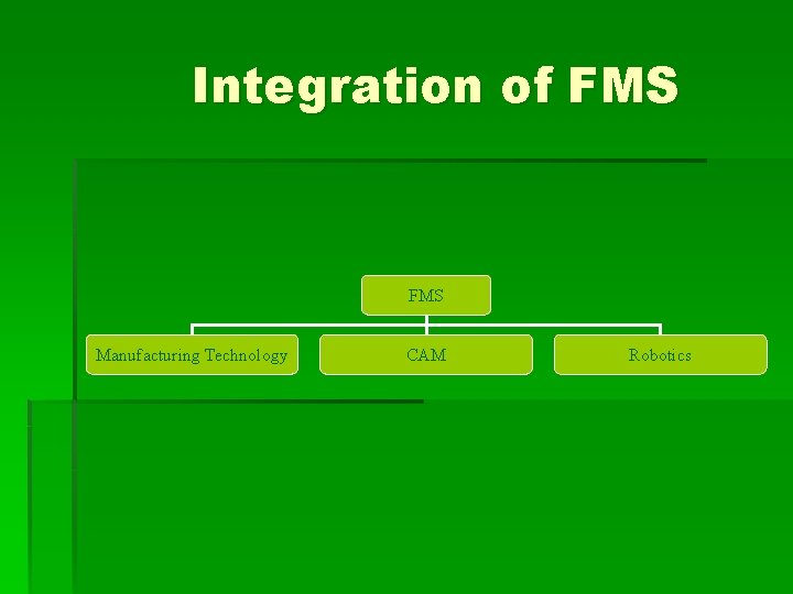 Integration of FMS Manufacturing Technology CAM Robotics 