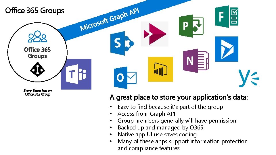 Office 365 Groups • • • Easy to find because it’s part of the
