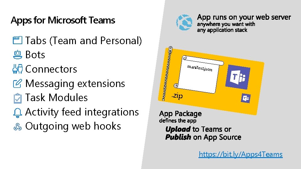 Apps for Microsoft Teams Tabs (Team and Personal) Bots Connectors Messaging extensions Task Modules