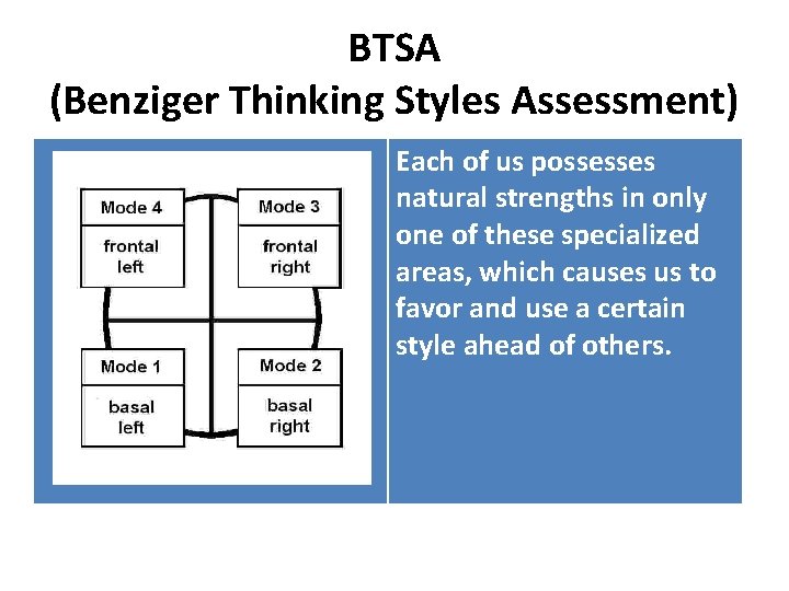 BTSA (Benziger Thinking Styles Assessment) Each of us possesses natural strengths in only one