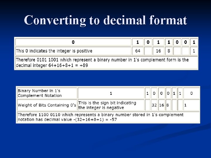 Converting to decimal format 