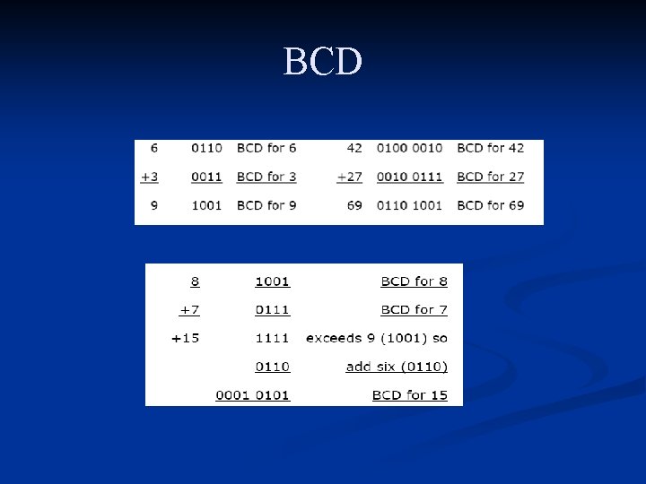 BCD 