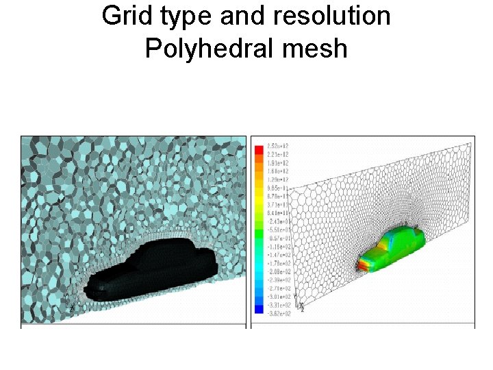 Grid type and resolution Polyhedral mesh 