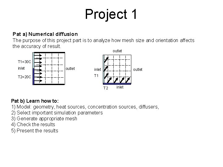 Project 1 Pat a) Numerical diffusion The purpose of this project part is to