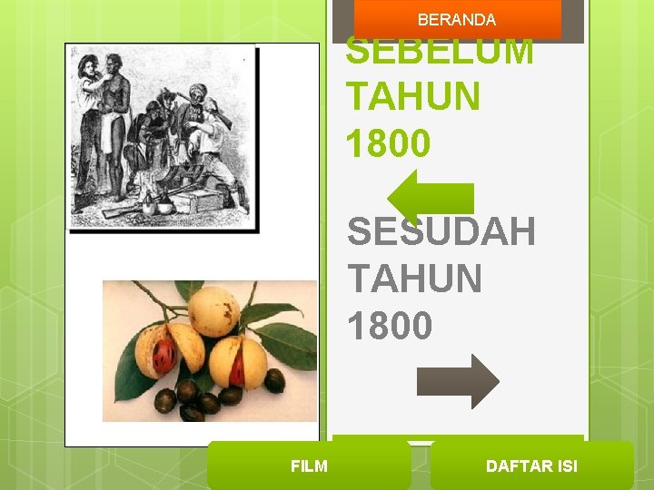 BERANDA SEBELUM TAHUN 1800 SESUDAH TAHUN 1800 FILM DAFTAR ISI 