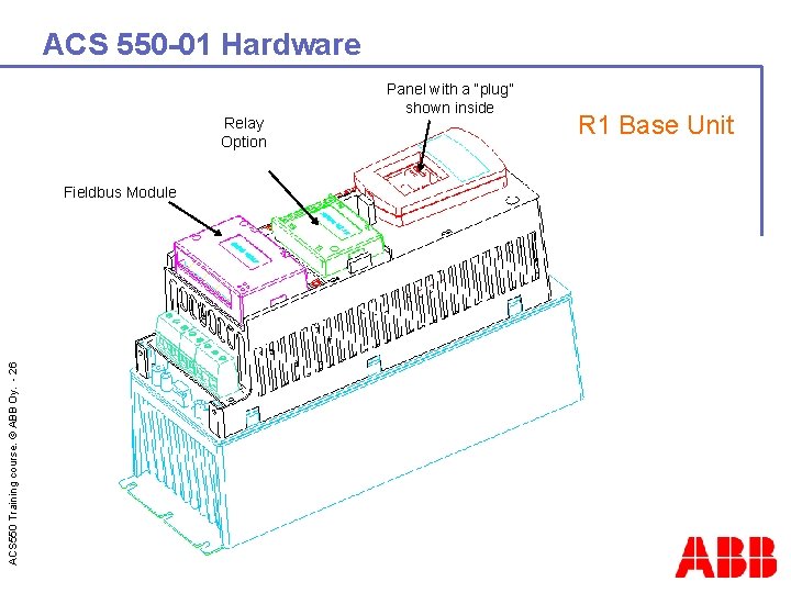 ACS 550 -01 Hardware Relay Option ACS 550 Training course. © ABB Oy. -