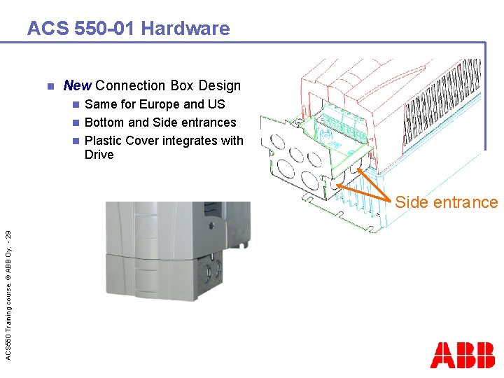 ACS 550 -01 Hardware n New Connection Box Design Same for Europe and US