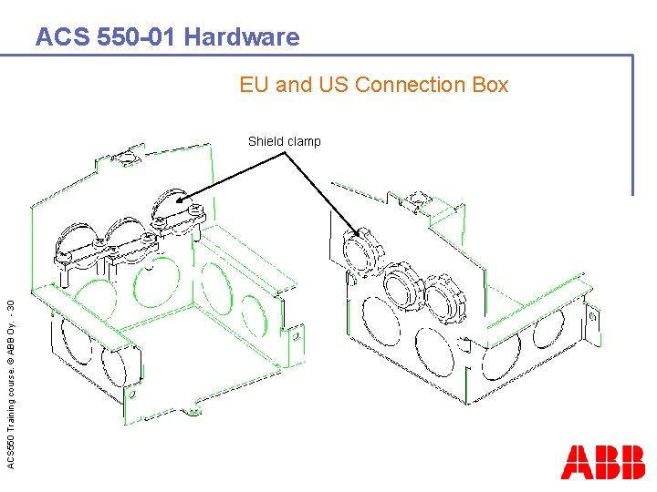 ACS 550 -01 Hardware EU and US Connection Box ACS 550 Training course. ©