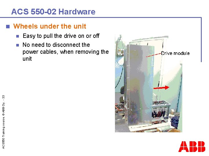 ACS 550 -02 Hardware ACS 550 Training course. © ABB Oy. - 33 n