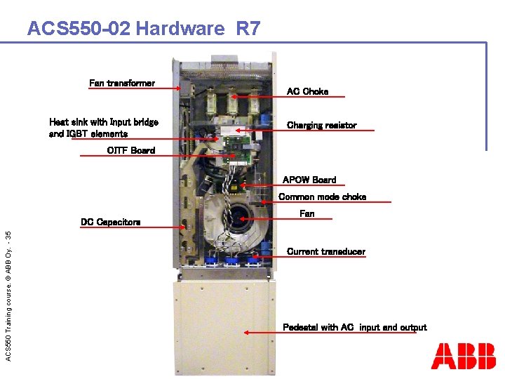 ACS 550 -02 Hardware R 7 Fan transformer Heat sink with Input bridge and