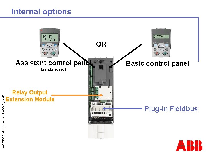 Internal options OR Assistant control panel ACS 550 Training course. © ABB Oy. -