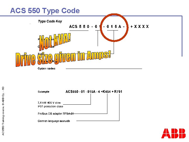 ACS 550 Training course. © ABB Oy. - 60 ACS 550 Type Code 