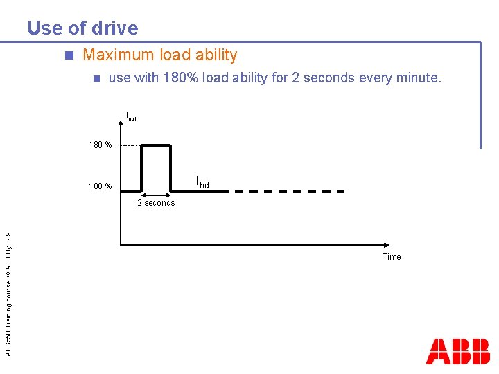 Use of drive n Maximum load ability n use with 180% load ability for