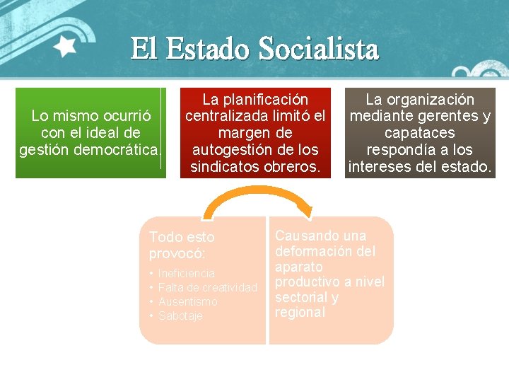 El Estado Socialista Lo mismo ocurrió con el ideal de gestión democrática. La planificación