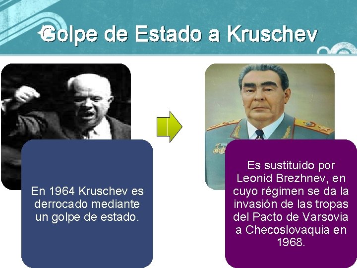Golpe de Estado a Kruschev En 1964 Kruschev es derrocado mediante un golpe de