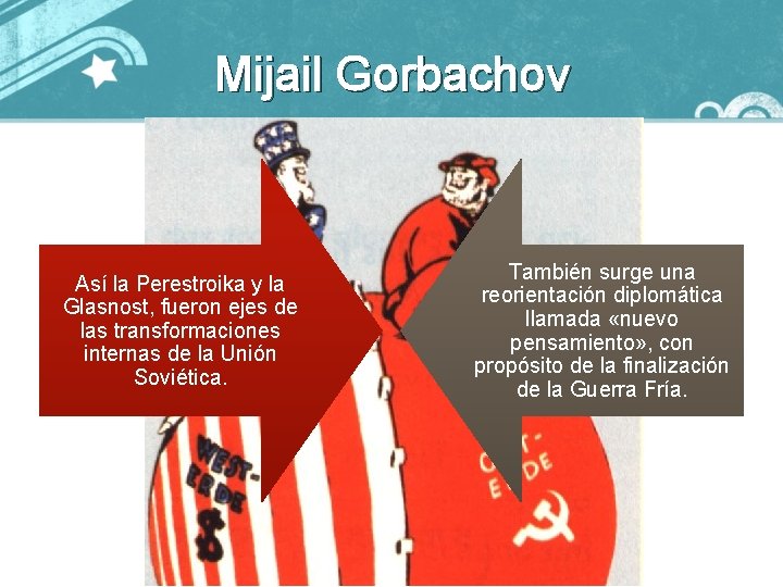 Mijail Gorbachov Así la Perestroika y la Glasnost, fueron ejes de las transformaciones internas