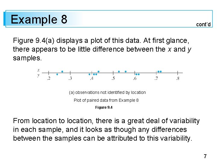 Example 8 cont’d Figure 9. 4(a) displays a plot of this data. At first