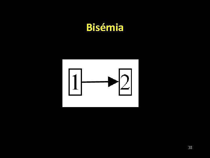 Bisémia 38 