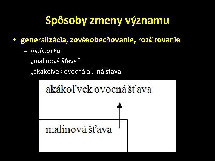 Spôsoby zmeny významu • generalizácia, zovšeobecňovanie, rozširovanie – malinovka „malinová šťava“ „akákoľvek ovocná al.