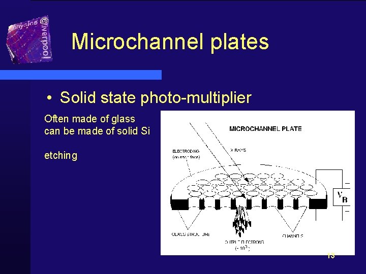 Microchannel plates • Solid state photo-multiplier Often made of glass can be made of