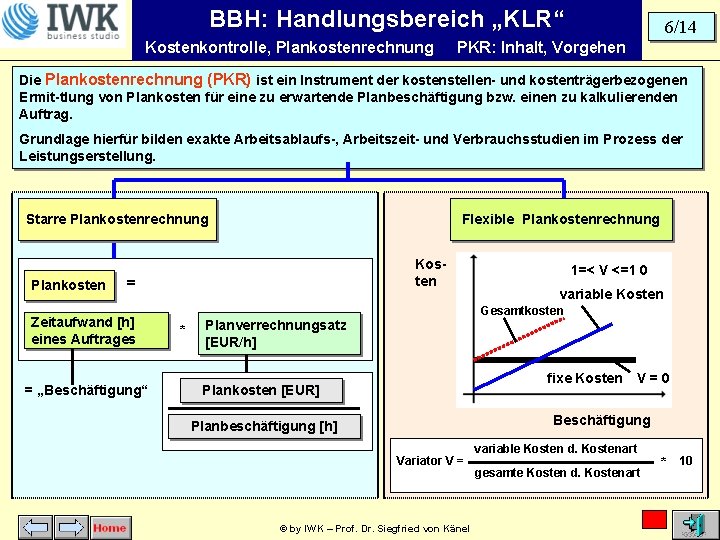 BBH: Handlungsbereich „KLR“ Kostenkontrolle, Plankostenrechnung 6/14 PKR: Inhalt, Vorgehen Die Plankostenrechnung (PKR) ist ein