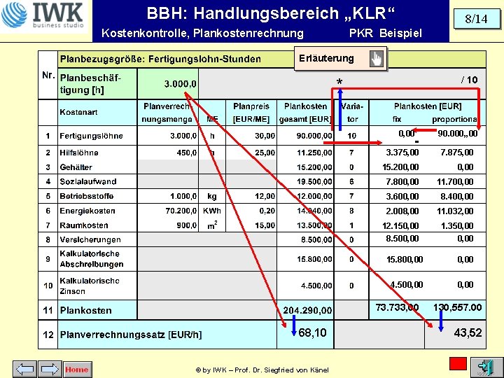 BBH: Handlungsbereich „KLR“ Kostenkontrolle, Plankostenrechnung 8/14 PKR Beispiel Erläuterung / 10 * 0, 00