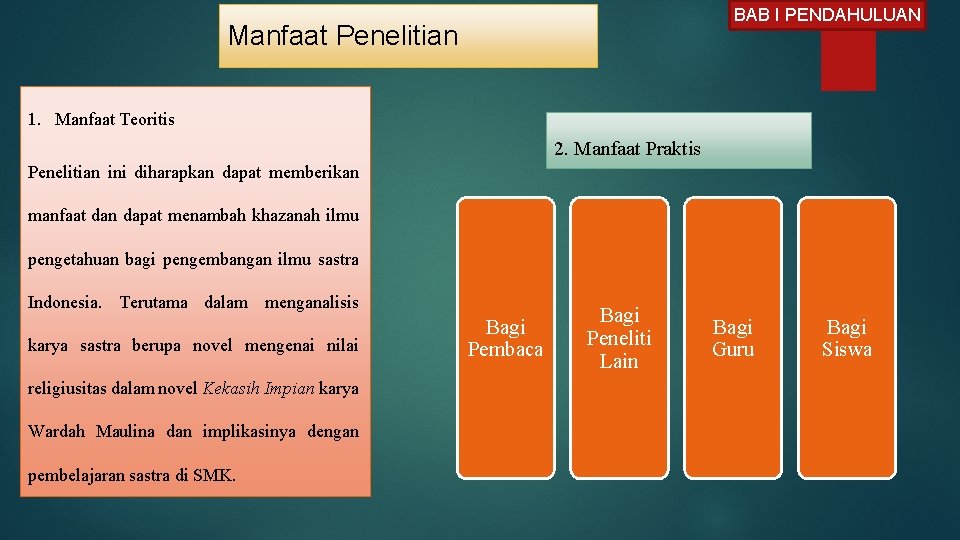 BAB I PENDAHULUAN Manfaat Penelitian 1. Manfaat Teoritis 2. Manfaat Praktis Penelitian ini diharapkan