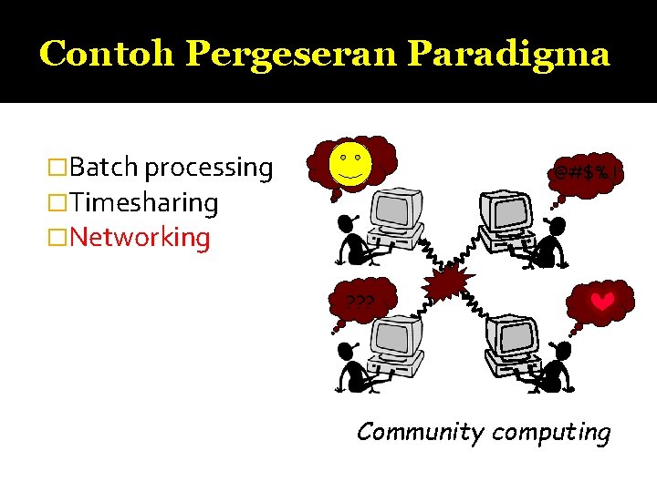 Contoh Pergeseran Paradigma �Batch processing �Timesharing �Networking @#$% ! ? ? ? Community computing