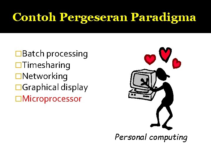 Contoh Pergeseran Paradigma �Batch processing �Timesharing �Networking �Graphical display �Microprocessor Personal computing 