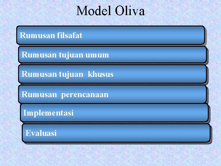 Model Oliva Rumusan filsafat Rumusan tujuan umum Rumusan tujuan khusus Rumusan perencanaan Implementasi Evaluasi