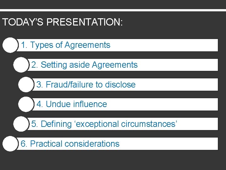 TODAY’S PRESENTATION: 1. Types of Agreements 2. Setting aside Agreements 3. Fraud/failure to disclose