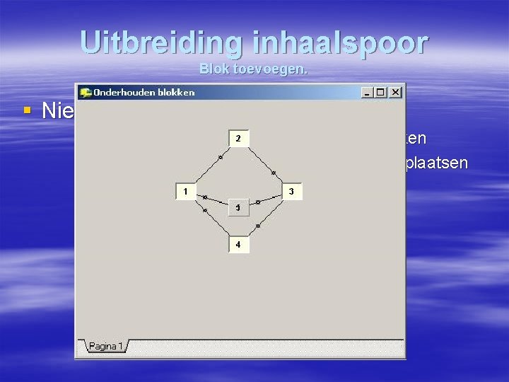 Uitbreiding inhaalspoor Blok toevoegen. § Nieuw blok toevoegen § Menu Onderhouden /Baandefinities / Blokken