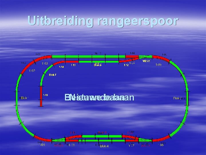 Uitbreiding rangeerspoor Bestaande Nieuwe baan 