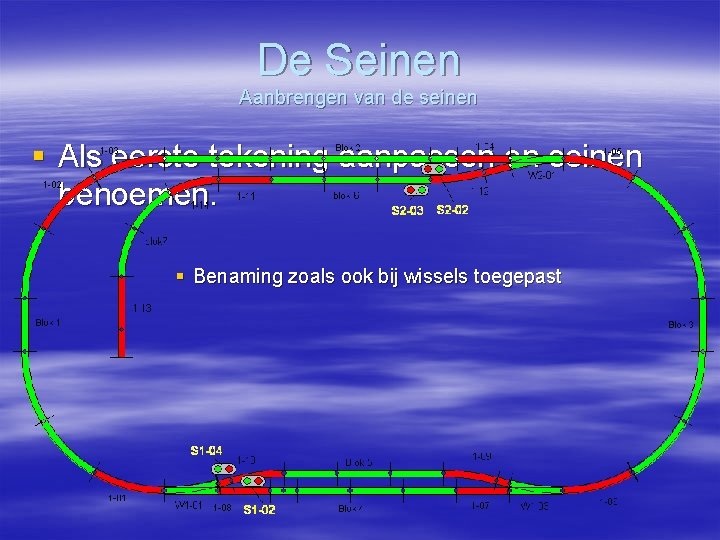 De Seinen Aanbrengen van de seinen § Als eerste tekening aanpassen en seinen benoemen.