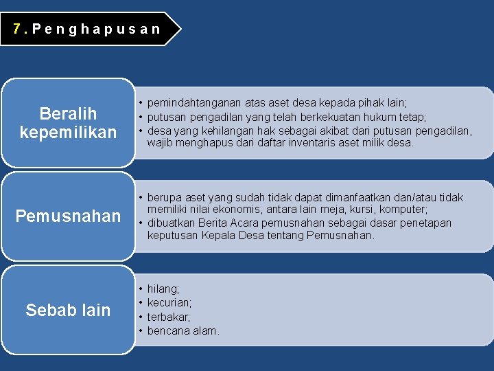 7. Penghapusan Beralih kepemilikan Pemusnahan Sebab lain • pemindahtanganan atas aset desa kepada pihak