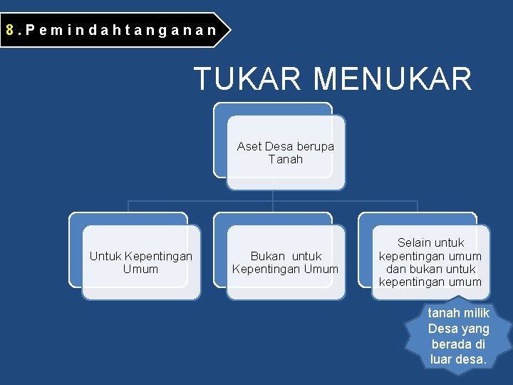 8. Pemindahtanganan TUKAR MENUKAR Aset Desa berupa Tanah Untuk Kepentingan Umum Bukan untuk Kepentingan