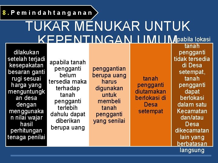 8. Pemindahtanganan TUKAR MENUKAR UNTUK KEPENTINGAN UMUMapabila lokasi tanah dilakukan setelah terjadi kesepakatan besaran