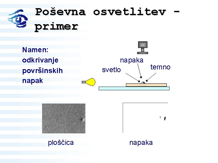 Poševna osvetlitev primer Namen: odkrivanje površinskih napak ploščica napaka temno svetlo napaka 