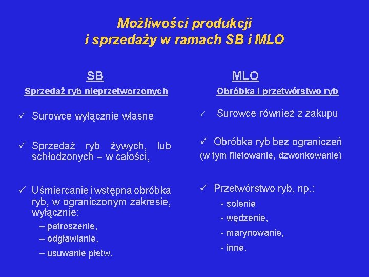 Możliwości produkcji i sprzedaży w ramach SB i MLO SB MLO Sprzedaż ryb nieprzetworzonych