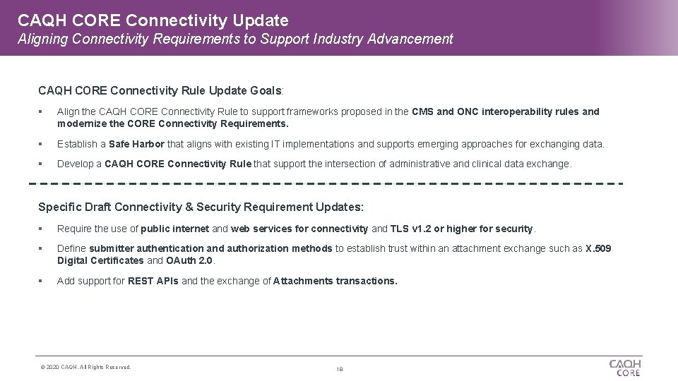 CAQH CORE Connectivity Update Aligning Connectivity Requirements to Support Industry Advancement CAQH CORE Connectivity