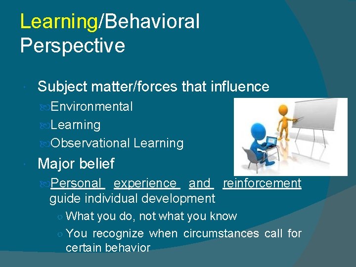 Learning/Behavioral Perspective Subject matter/forces that influence Environmental Learning Observational Learning Major belief Personal experience
