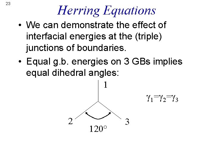 23 Herring Equations • We can demonstrate the effect of interfacial energies at the