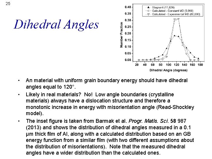 25 Dihedral Angles • • • An material with uniform grain boundary energy should