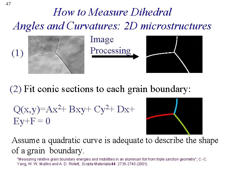 47 How to Measure Dihedral Angles and Curvatures: 2 D microstructures (1) Image Processing
